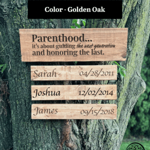 Parents Personalized Wooden Sign