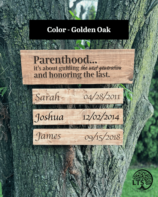 Parents Personalized Wooden Sign